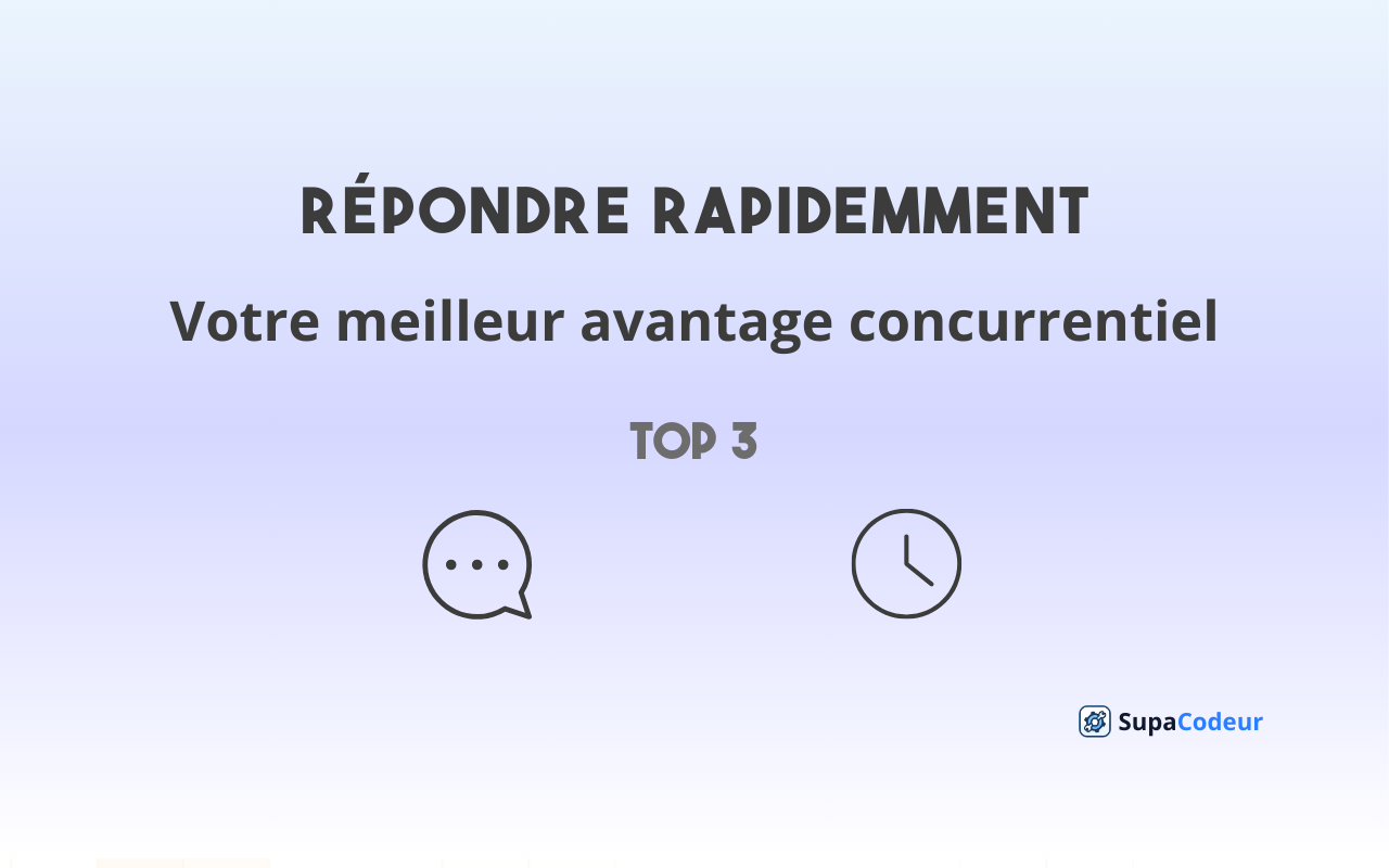 Répondre rapidement sur Codeur.com : pourquoi c’est crucial pour votre business